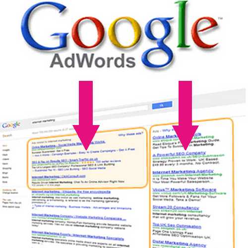 Campagne Google Adwords par C2i info sur Metz, Nancy, Luxembourg